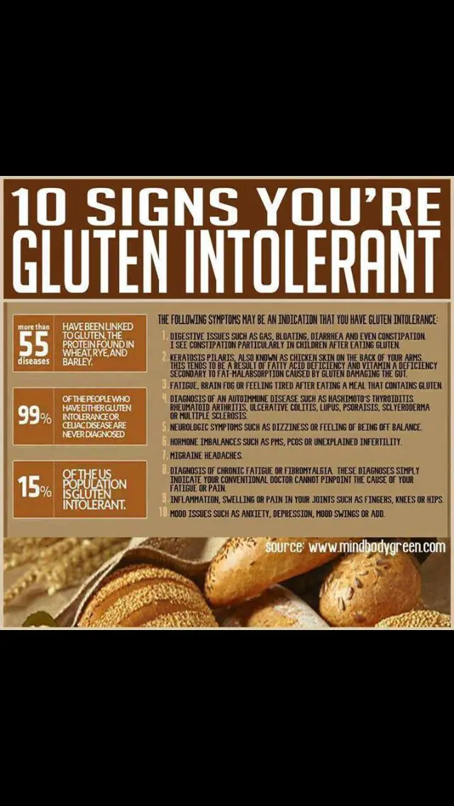 10 signs your gluten intolerant