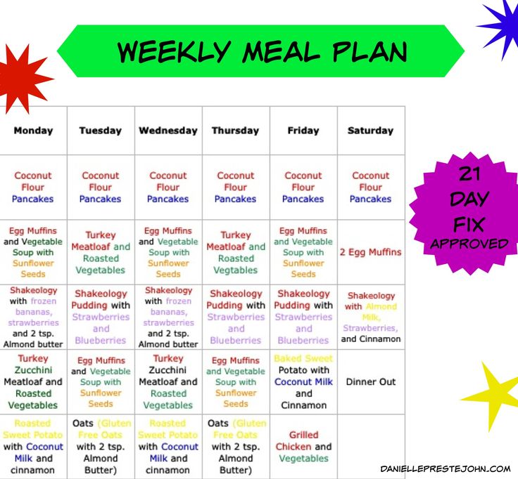 21 Day Fix Approved Gluten Free Meal Plan