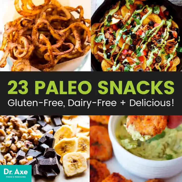 23 Paleo Snacks: Gluten