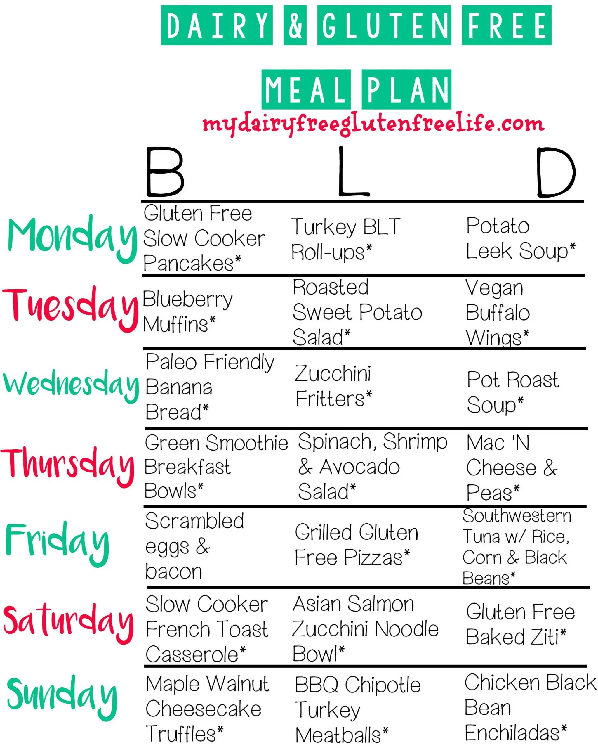 7 Day Dairy &  Gluten Free Meal Plan with Recipes!