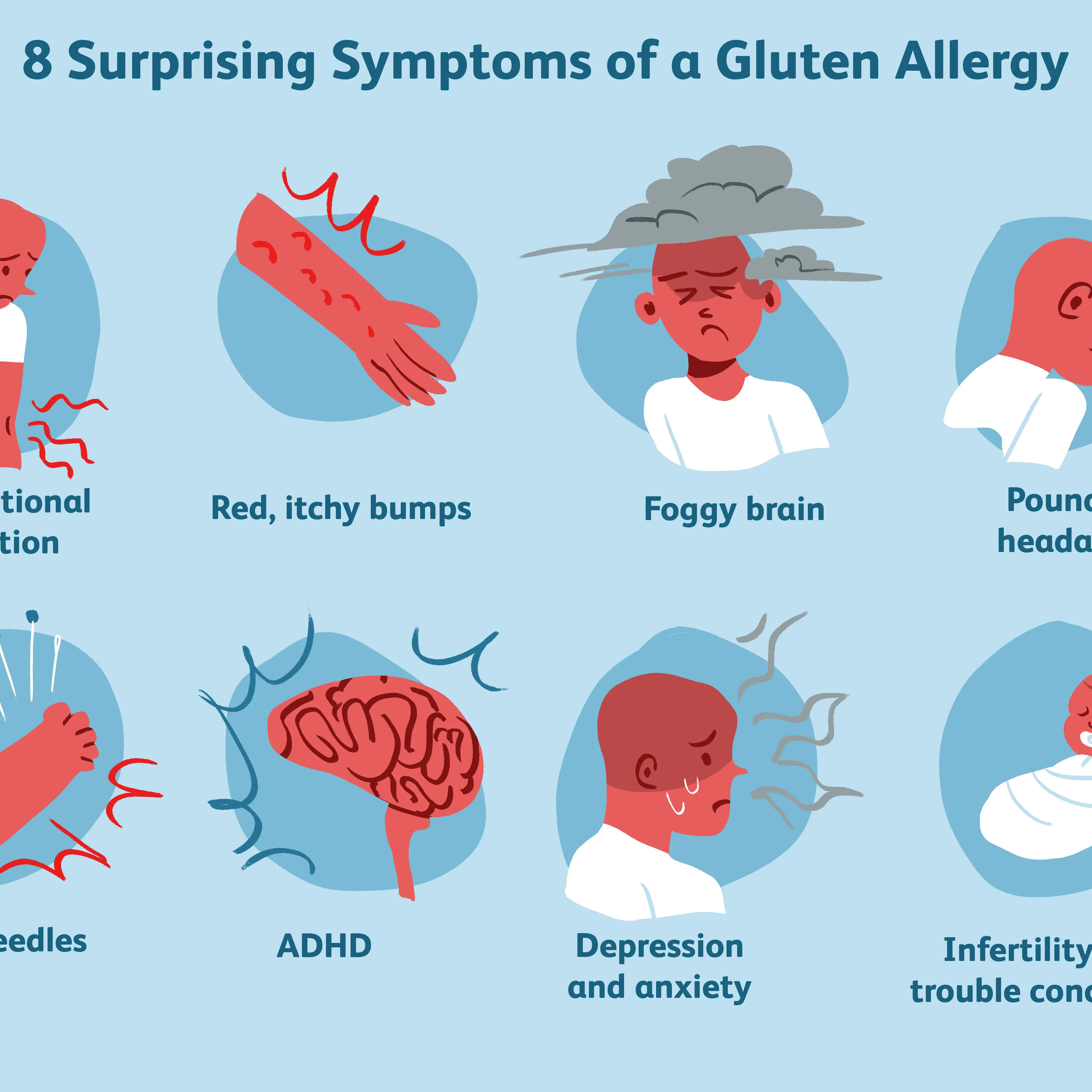 Can Gluten Allergy Cause Anxiety
