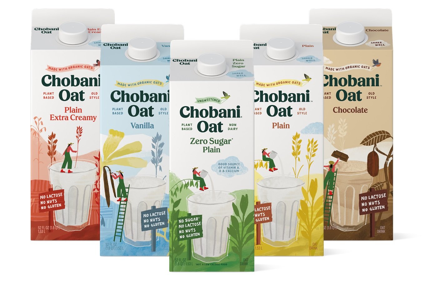 Chobani Oat Milk Drinks Review &  Info (Dairy