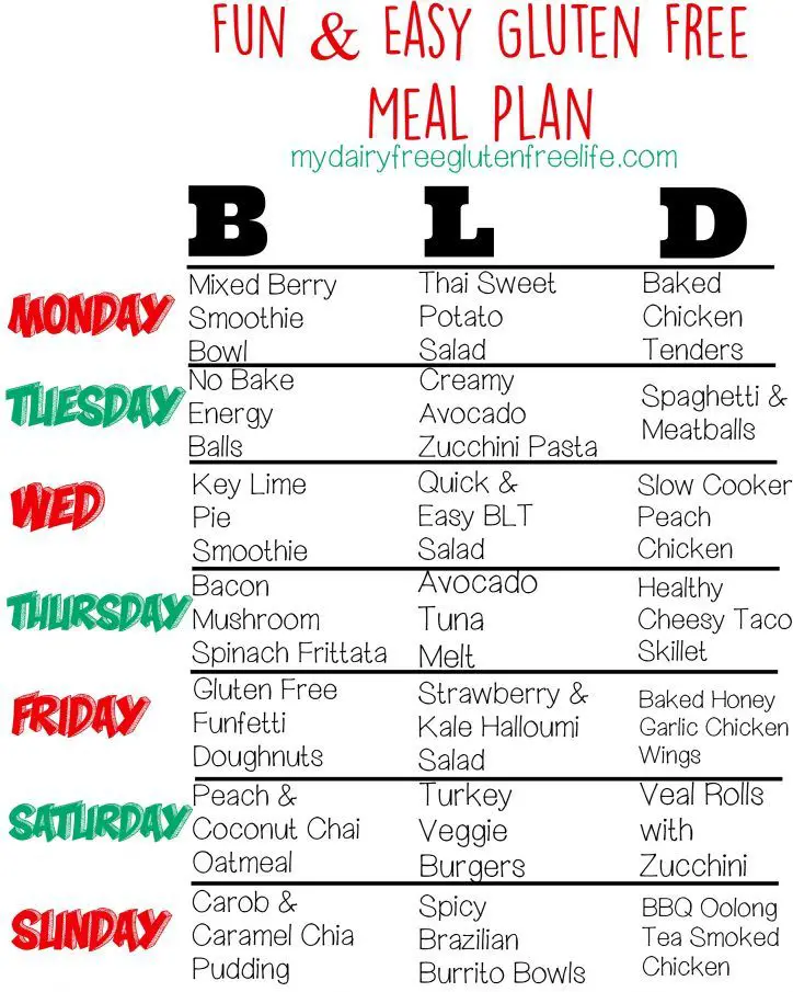 Easy &  Fun Gluten Free Meal Plan with Recipes