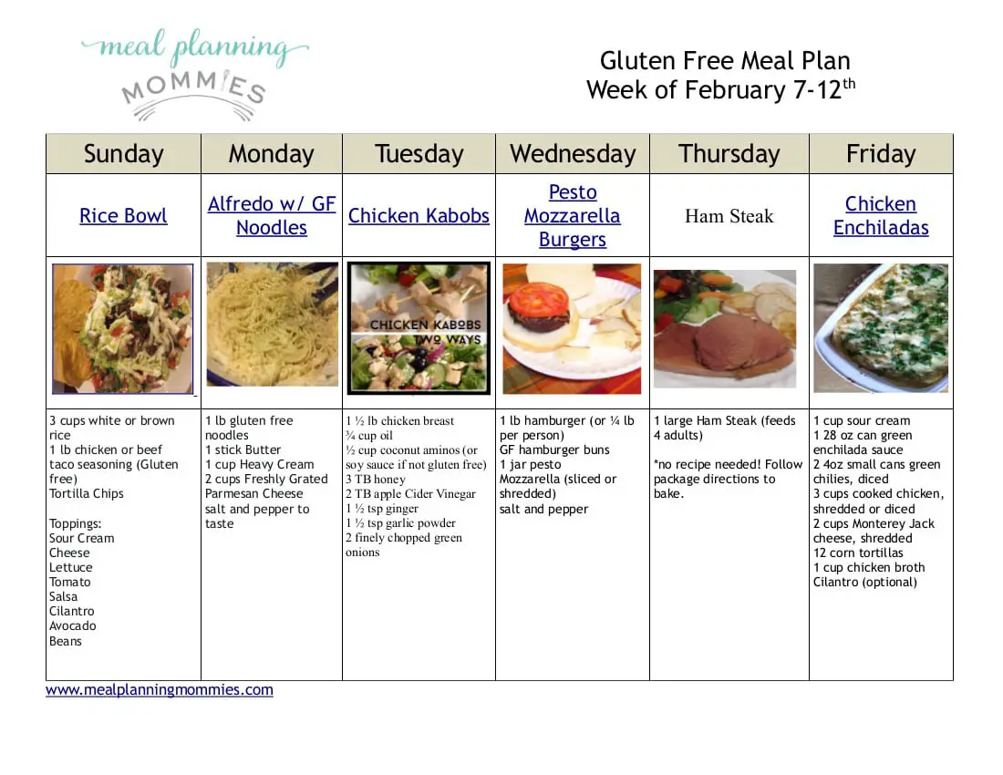 Gluten Free Meal Plan and Grocery List Feb 7th