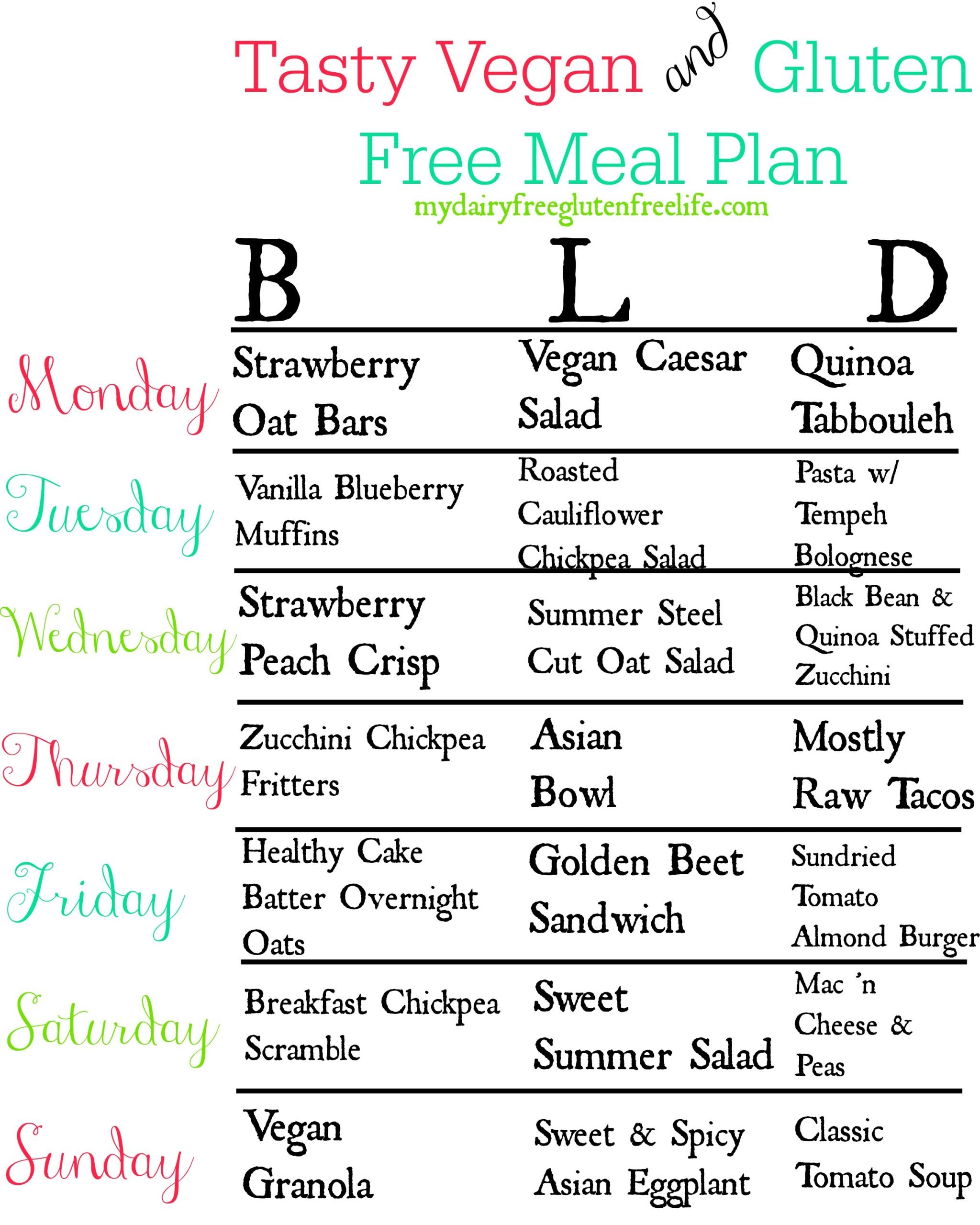 Gluten free meal plan for beginners Charlotte Moyer ...