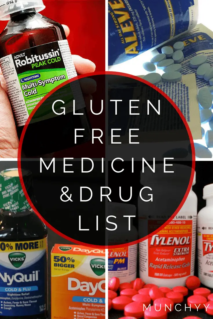 Gluten Free Medicines and Drugs List