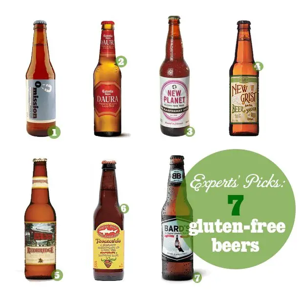 Gluten Free Non Alcoholic Beer: What Beers Are Gluten Free?