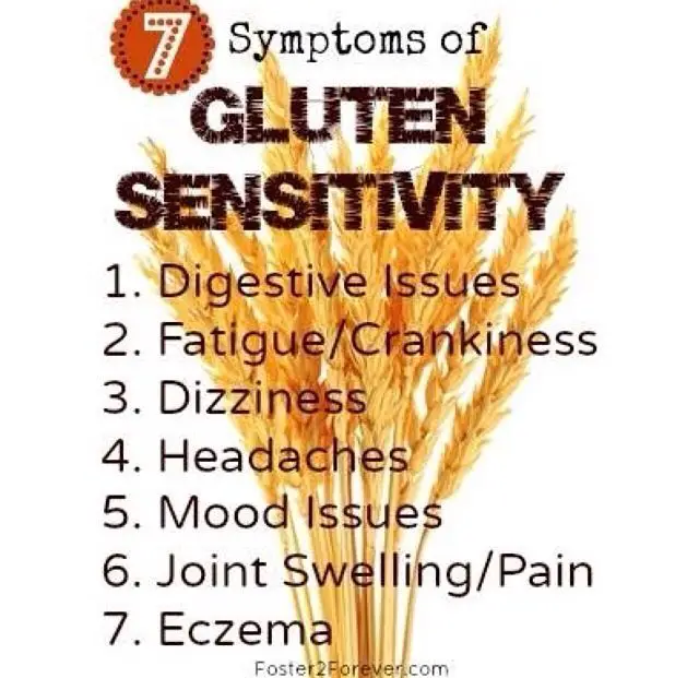Gluten sensitivity