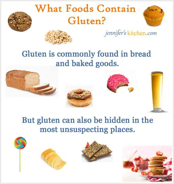 How Can You Tell If Something Has Gluten In It