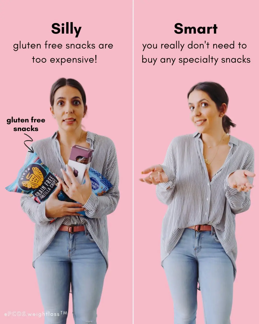 How To Lose Weight Gluten Free