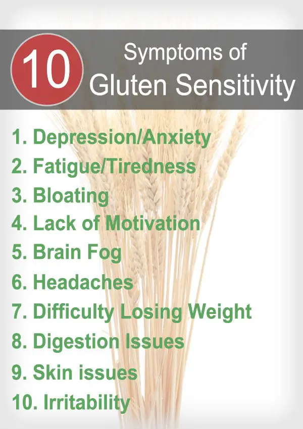 How to Naturally Treat Gluten Intolerance