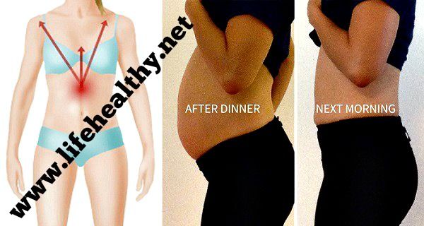 If Your Stomach Is Inflated All The Time This Is What You Should Do ...
