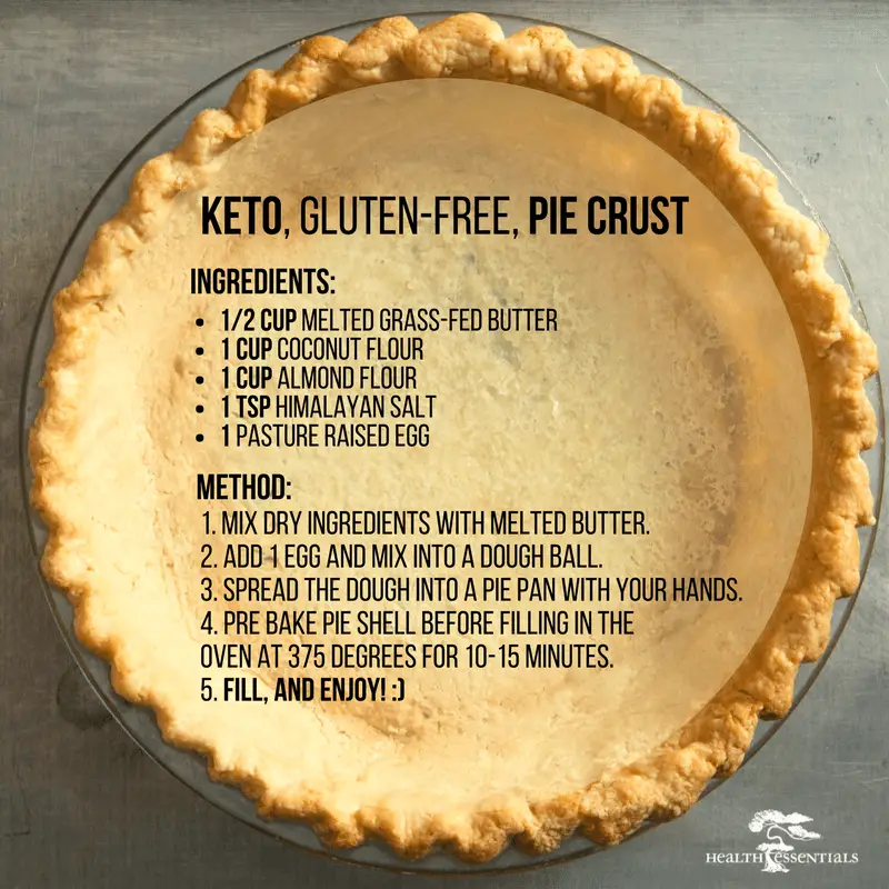 Keto and Gluten Free Pie Crust Recipe