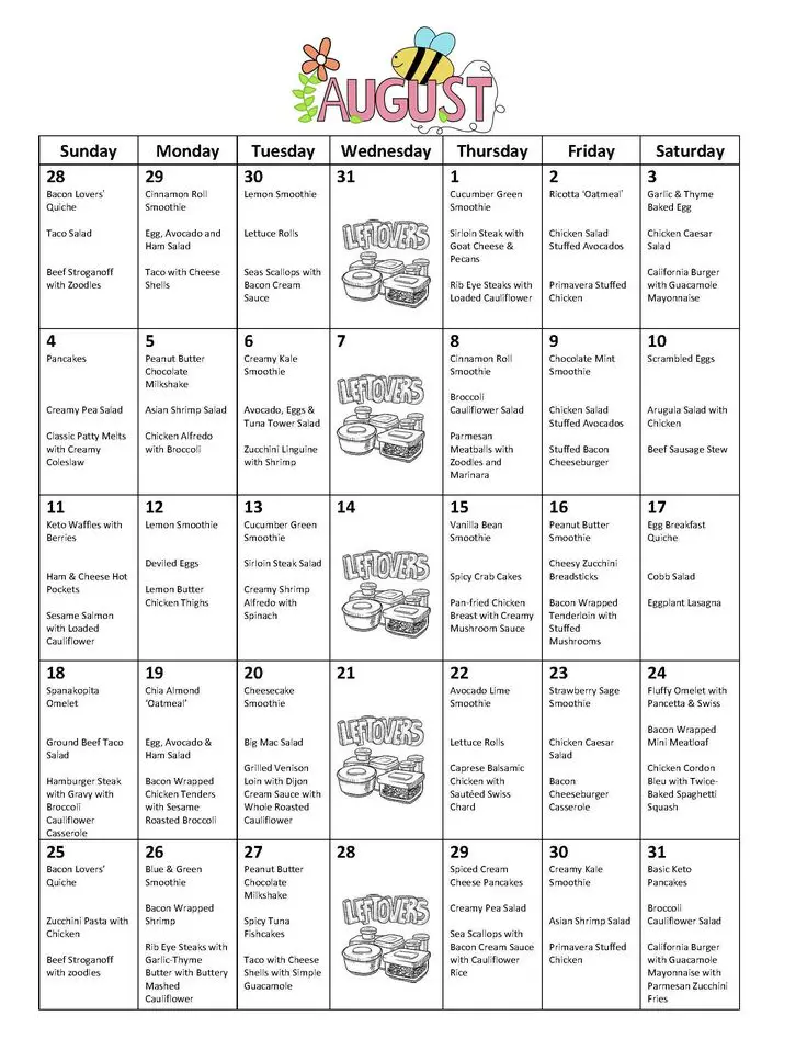Low Carb April Monthly Meal Plan with Grocery List