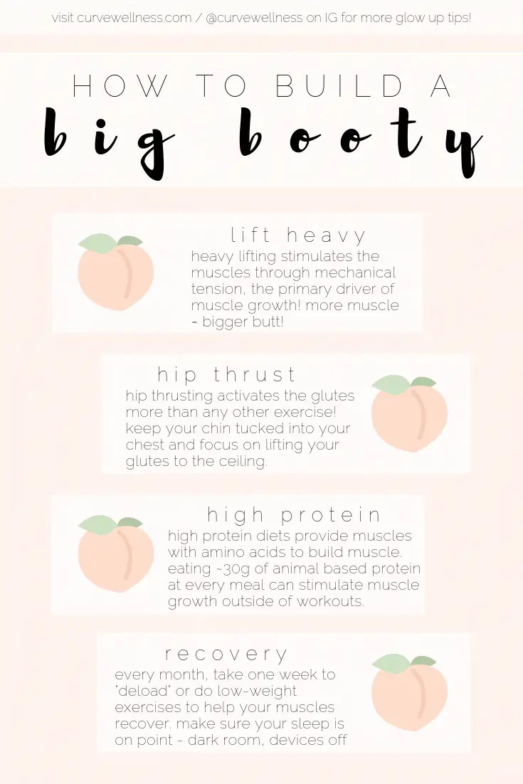 Pin on Diet And Workout To Shape Your Butts