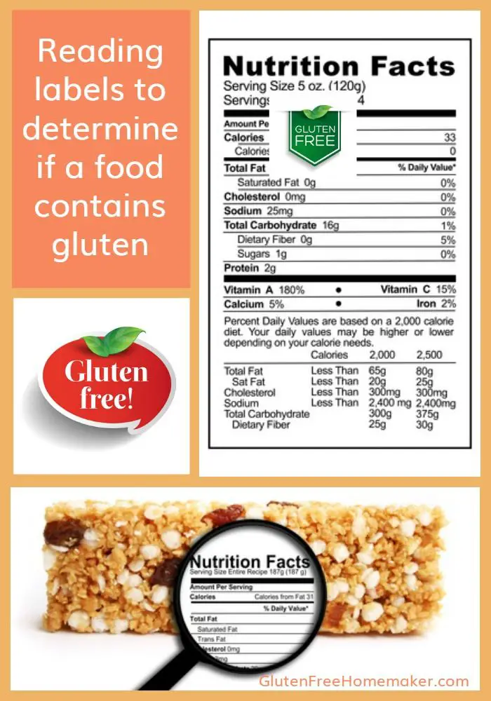 Reading Labels to Determine if a Food Contains Gluten