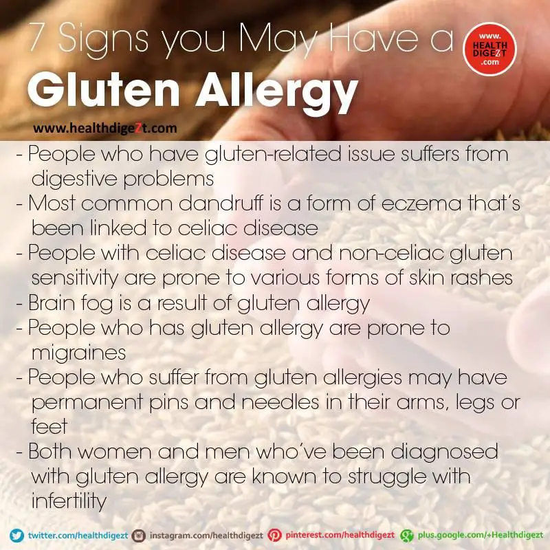 Signs you may have a gluten allergy.