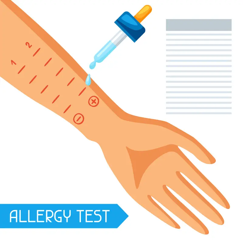 The Gluten Allergy Test and Definitive Studies
