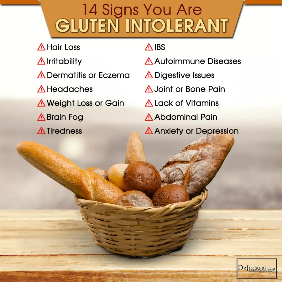 What is Gluten and Why is it So Bad?