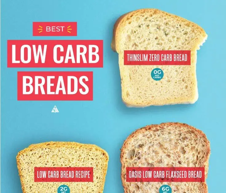 Which Bread Has The Least Amount Of Carbs